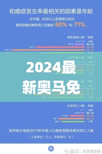 2024最新奧馬免費資料四不像,精準數(shù)據(jù)評估_創(chuàng)意設計版YSE13.91