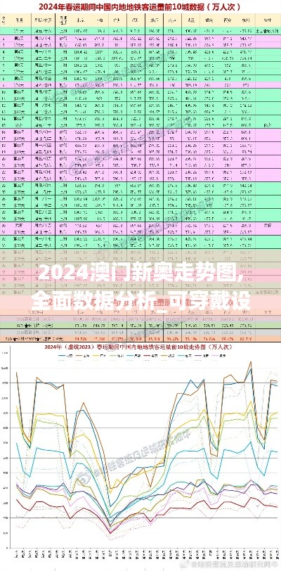 2024澳門新奧走勢圖,全面數(shù)據(jù)分析_可穿戴設(shè)備版ZXT13.53