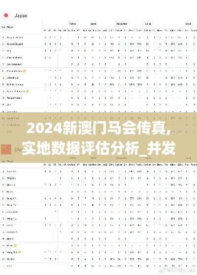 2024新澳門馬會傳真,實(shí)地數(shù)據(jù)評估分析_并發(fā)版YIH13.76