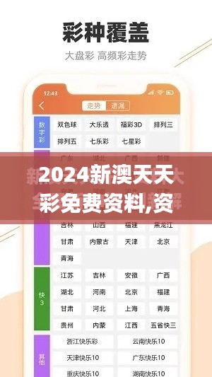 2024新澳天天彩免費(fèi)資料,資源部署方案_SE版GAN13.59