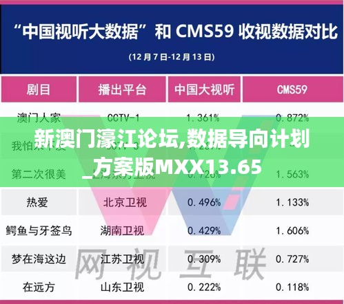新澳門濠江論壇,數(shù)據(jù)導(dǎo)向計劃_方案版MXX13.65