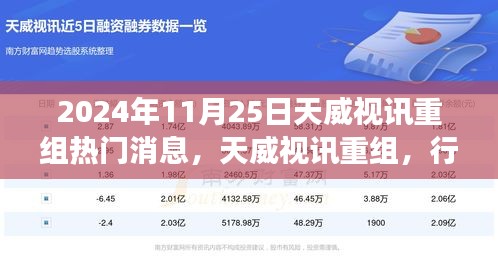 天威視訊重組引領(lǐng)行業(yè)變革，未來視聽領(lǐng)域的嶄新篇章（2024年11月25日）