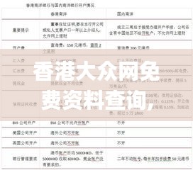香港大眾網(wǎng)免費資料查詢,最新碎析解釋說法_冒險版TDH13.67