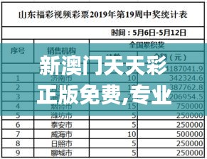 新澳門天天彩正版免費,專業(yè)調(diào)查具體解析_輕量版DRO13.93