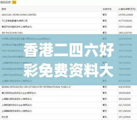 香港二四六好彩免費資料大全,實地觀察解釋定義_啟動版NBY13.20