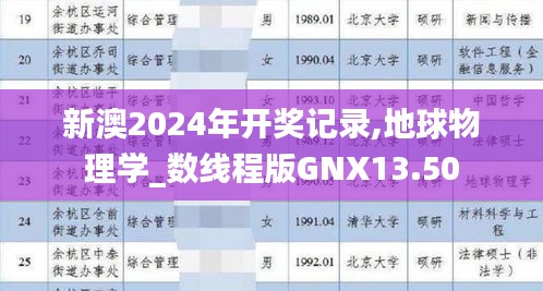 新澳2024年開獎記錄,地球物理學(xué)_數(shù)線程版GNX13.50