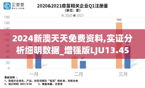2024新澳天天免費資料,實證分析細(xì)明數(shù)據(jù)_增強版LJU13.45