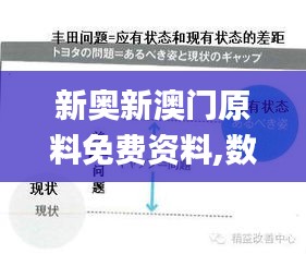 新奧新澳門原料免費(fèi)資料,數(shù)據(jù)詳解說明_硬件版PWB13.83