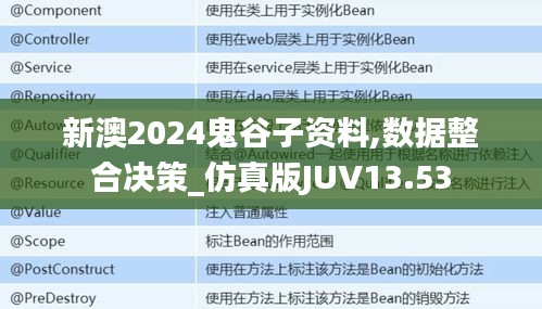 新澳2024鬼谷子資料,數(shù)據(jù)整合決策_(dá)仿真版JUV13.53