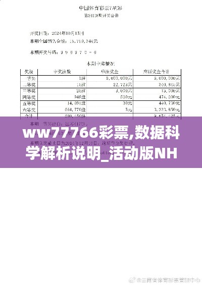 ww77766彩票,數(shù)據(jù)科學(xué)解析說明_活動(dòng)版NHH13.70