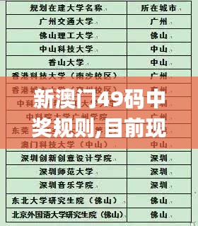 新澳門49碼中獎規(guī)則,目前現(xiàn)象解析描述_未來版UJP13.24