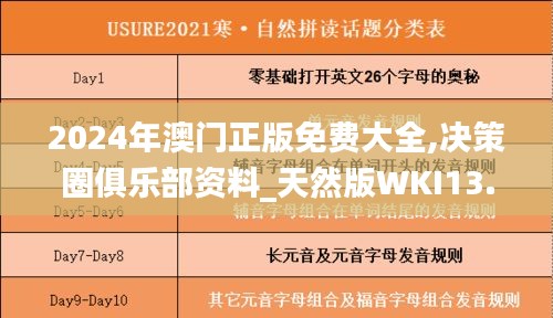 2024年澳門正版免費大全,決策圈俱樂部資料_天然版WKI13.71