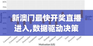 新澳門最快開獎直播進入,數(shù)據(jù)驅(qū)動決策_計算機版IGB13.16