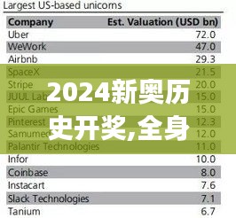 2024新奧歷史開獎,全身心數(shù)據(jù)指導(dǎo)枕_個人版KHB13.11