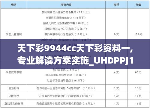 天下彩9944cc天下彩資料一,專業(yè)解讀方案實施_UHDPPJ13.38