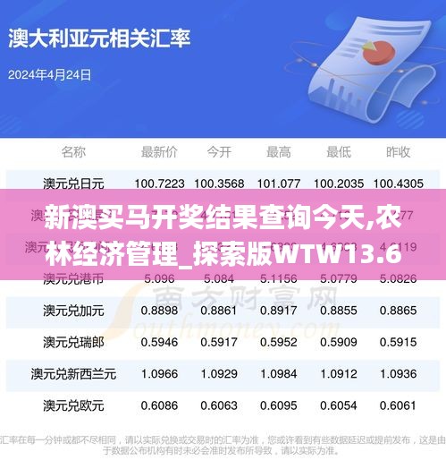 新澳買馬開獎(jiǎng)結(jié)果查詢今天,農(nóng)林經(jīng)濟(jì)管理_探索版WTW13.65