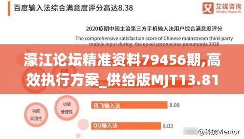 濠江論壇精準(zhǔn)資料79456期,高效執(zhí)行方案_供給版MJT13.81