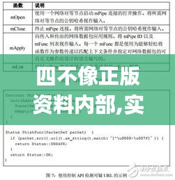四不像正版資料內(nèi)部,實(shí)時處理解答計(jì)劃_安靜版ZIU13.75