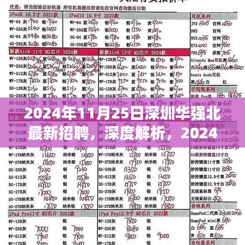 2024年深圳華強北最新招聘深度解析，人才招募特點與體驗