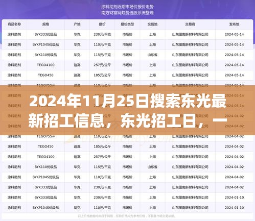 東光招工日，尋找工作的溫馨奇遇記（2024年11月25日最新招工信息匯總）