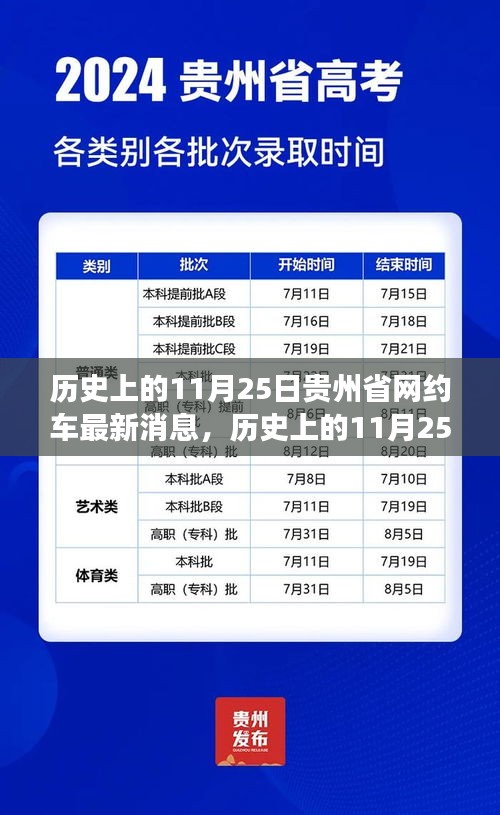 貴州省網(wǎng)約車發(fā)展動態(tài)，歷史視角下的深度探析與影響分析（某某觀點）