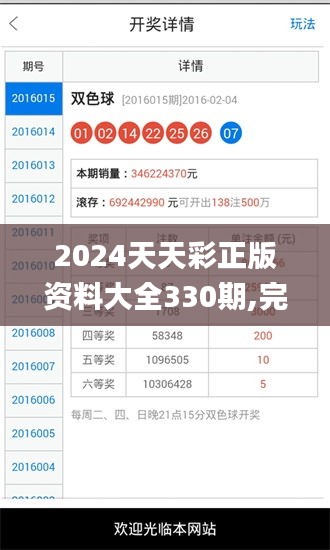 2024天天彩正版資料大全330期,完善實(shí)施計(jì)劃_緊湊版WZU11.85