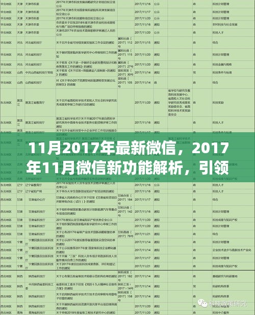 2017年11月微信新功能解析，引領社交新潮流