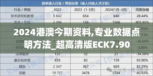 2024港澳今期資料,專業(yè)數(shù)據(jù)點明方法_超高清版ECK7.90
