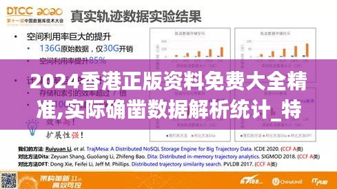 2024香港正版資料免費大全精準,實際確鑿數(shù)據(jù)解析統(tǒng)計_特色版RFU7.53
