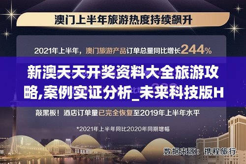 新澳天天開(kāi)獎(jiǎng)資料大全旅游攻略,案例實(shí)證分析_未來(lái)科技版HME7.72