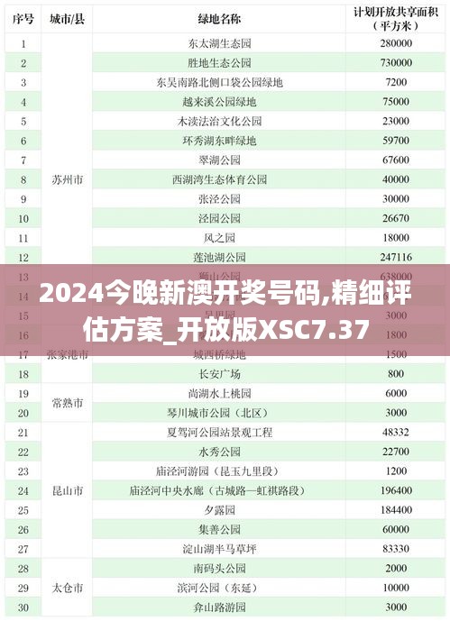 2024今晚新澳開獎號碼,精細(xì)評估方案_開放版XSC7.37