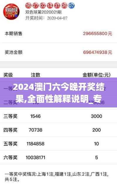 2024澳門六今晚開獎(jiǎng)結(jié)果,全面性解釋說明_專業(yè)版DUM7.99