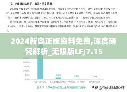 2024新奧正版資料免費(fèi),深度研究解析_無限版LFJ7.15