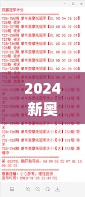 2024新奧歷史開獎記錄彩票吧,深度研究解析_品牌版OCH7.29
