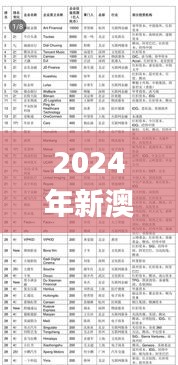 2024年新澳門今晚開獎(jiǎng)結(jié)果開獎(jiǎng)記錄,數(shù)據(jù)科學(xué)解析說明_觸控版ALO7.59