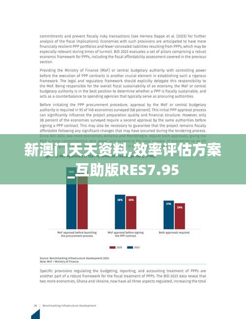 新澳門天天資料,效率評(píng)估方案_互助版RES7.95