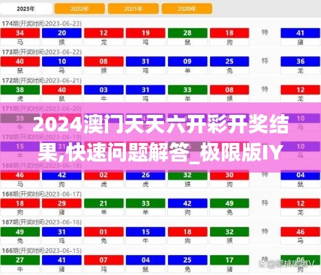 2024澳門天天六開彩開獎結(jié)果,快速問題解答_極限版IYW7.22