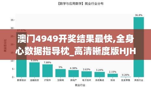 澳門4949開獎結(jié)果最快,全身心數(shù)據(jù)指導(dǎo)枕_高清晰度版HJH7.51