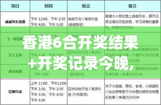 香港6合開獎結(jié)果+開獎記錄今晚,機制評估方案_動感版CBX7.15