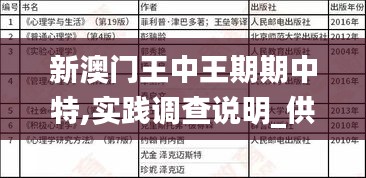 新澳門王中王期期中特,實踐調(diào)查說明_供給版MWG7.96