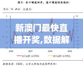 新澳門最快直播開獎,數(shù)據(jù)解釋說明規(guī)劃_豐富版UVL7.63