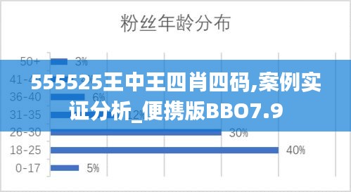 555525王中王四肖四碼,案例實證分析_便攜版BBO7.9