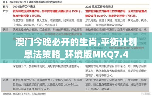 澳門今晚必開的生肖,平衡計劃息法策略_環(huán)境版MKQ7.4