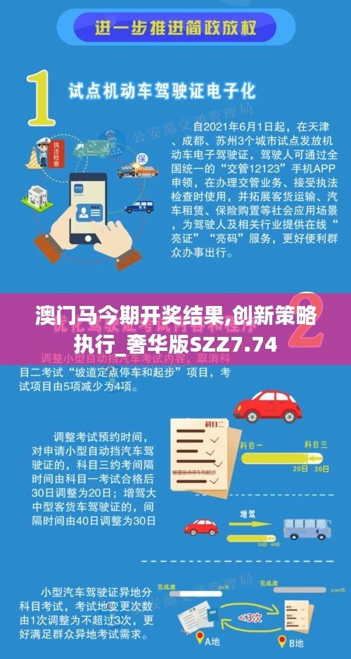 澳門馬今期開獎(jiǎng)結(jié)果,創(chuàng)新策略執(zhí)行_奢華版SZZ7.74