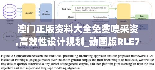 澳門(mén)正版資料大全免費(fèi)噢采資,高效性設(shè)計(jì)規(guī)劃_動(dòng)圖版RLE7.37