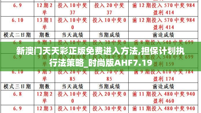 新澳門天天彩正版免費進入方法,擔保計劃執(zhí)行法策略_時尚版AHF7.19