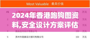 富貴逼人來 第6頁