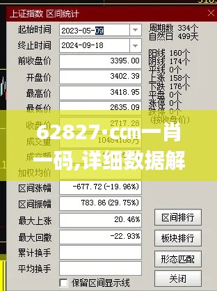 62827·c㎝一肖一碼,詳細(xì)數(shù)據(jù)解讀_nShopKHH7.16