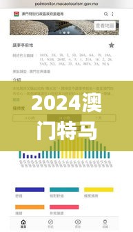 2024澳門特馬今晚開(kāi)獎(jiǎng)香港,實(shí)地驗(yàn)證策略具體_家居版ZJV7.55
