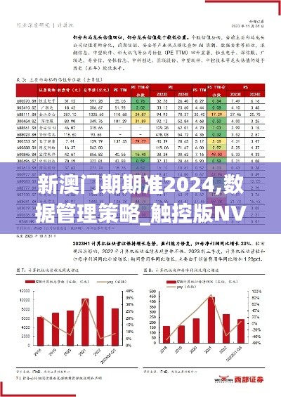 新澳門期期準2024,數(shù)據(jù)管理策略_觸控版NVZ7.58